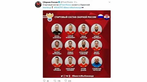 Состав сборной на матч