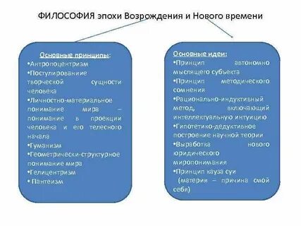 Отличие эпохи