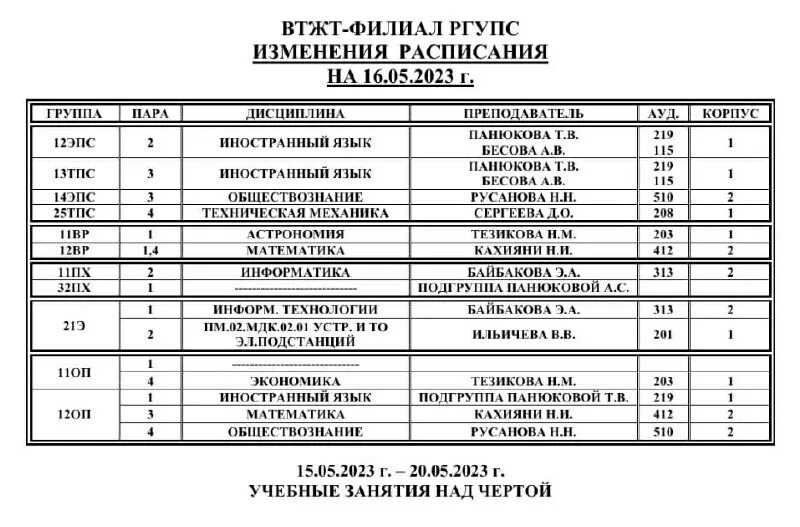 расписание ргупс в г туапсе