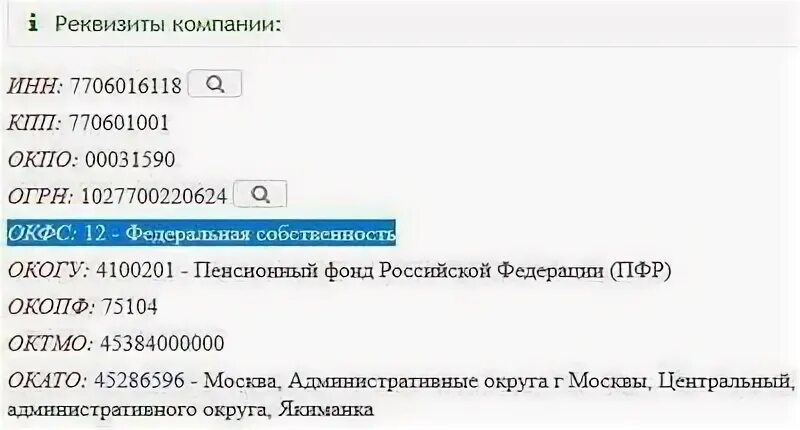 Пенсионный фонд россии инн