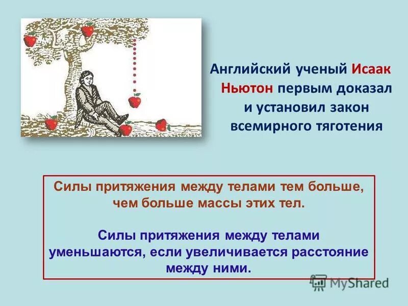 тест 14 явление тяготения сила тяжести ответы