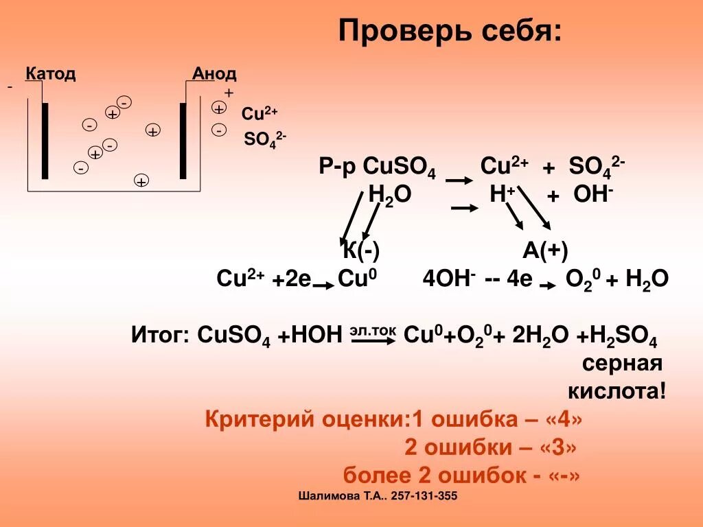 Оксидный катод. Cuso4 cu. Cuso4 до cu. 4cu-4e=4cu 2+. Cu oh 2 h2so4 cuso4 h2o