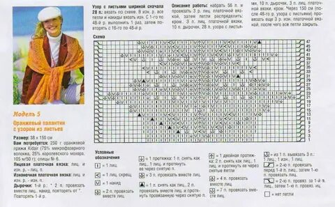 Палантин связанный спицами схема