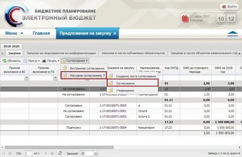 Бюджет предложения