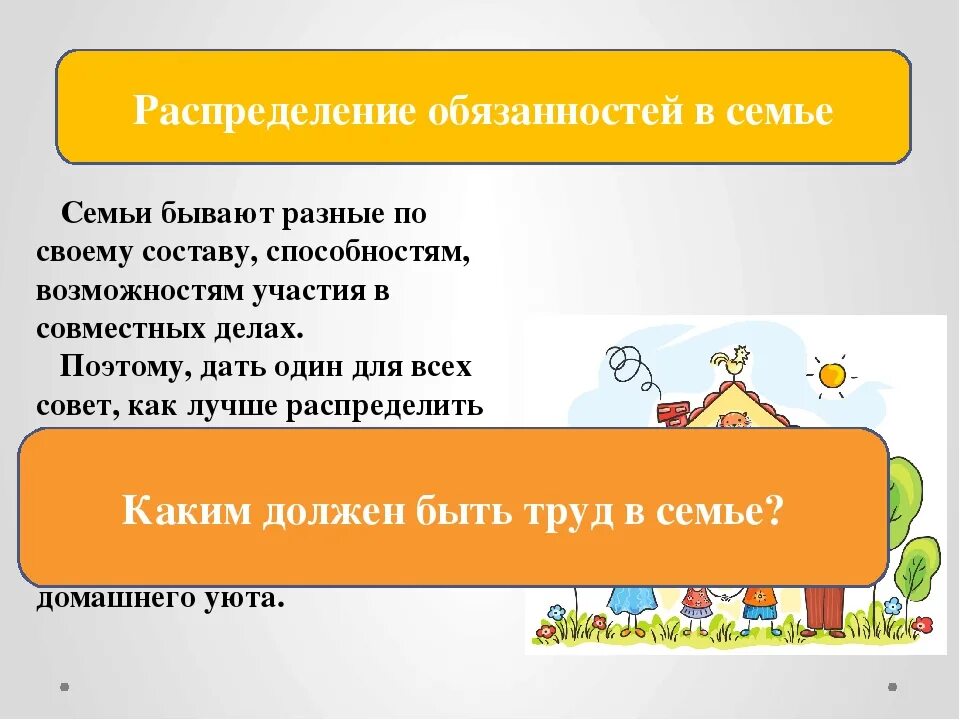 Чем следует руководствоваться при распределении семейных обязанностей. Семейное хозяйство. Распределение обязанностей. Распределение обязанностей в семье. Распределение домашних обязанностей в семье. Распределение обязанностей для всей семьи.