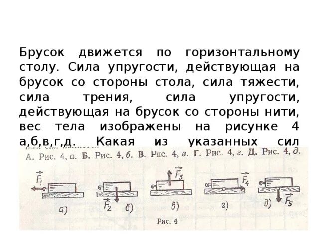 Со стороны чего действует сила