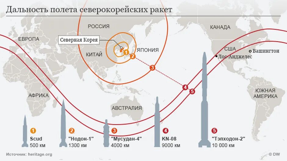 Система предупреждения о ракетном нападении сша. Острова кндр. Расстояние от кореи до сша. Система про сша на карте. Дальность ядерных ракет сша на карте.