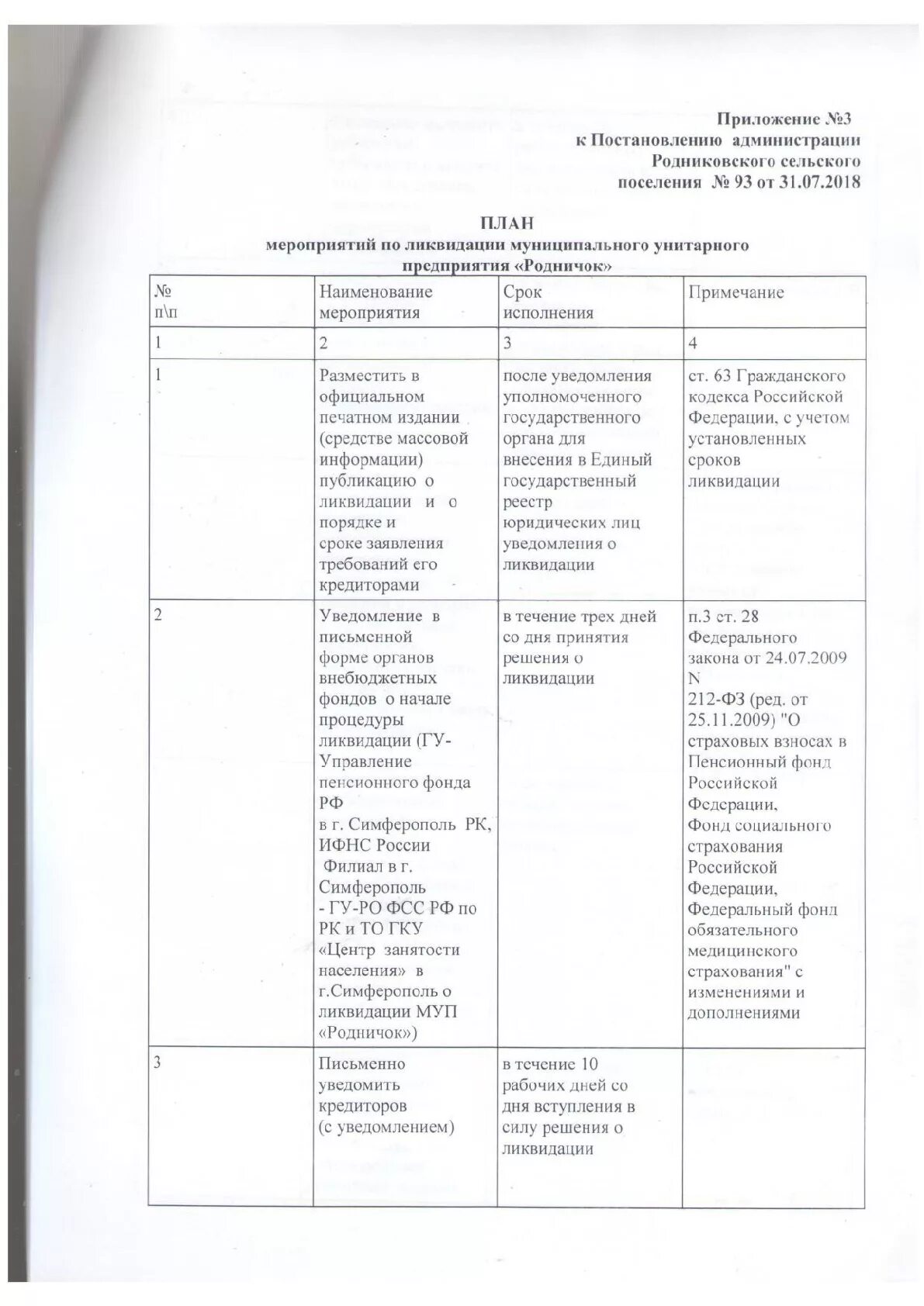 Ликвидация муниципального унитарного предприятия. Решение о ликвидации муп. Постановление о продлении. Шапка заявления в тк мичуринский тамбовской обл. Решение о ликвидации муп.