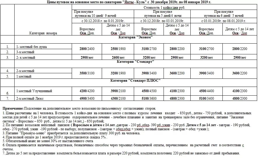 Приобретший путевку с восьмиста