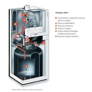 Котел viessmann неисправность