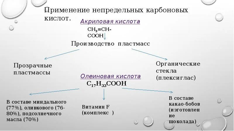 Непредельные кислоты. Представители. Непредельные одноосновные карбоновые кислоты. Непредельные кислоты применение. Одноосновные непредельные карбоновые кислоты представители. Формула непредельной карбоновой кислоты