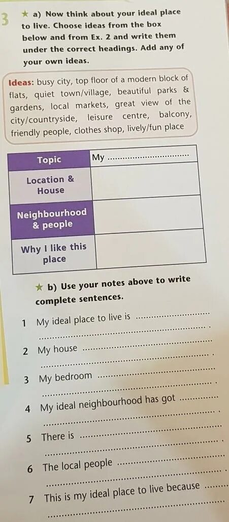 Use the phrases to write true sentences. A place to Live ответы. Write the Words below under the correct headings перевод. Предложения с think about. Use your own ideas to complete the sentences.