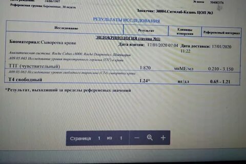 С какими анализами идти к эндокринологу