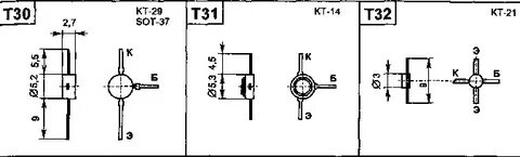Кт 29