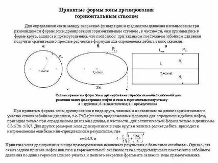 Какое определение зоны радиуса