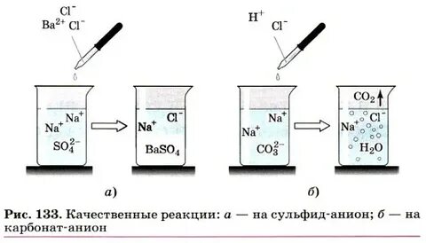 Качественная реакция на карбонаты