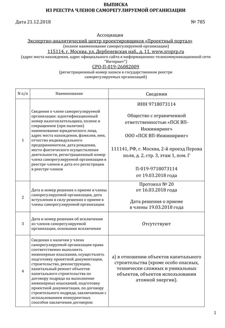 Использованием конкурентных способов заключения договоров