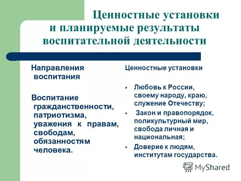 Формирование ценностных установок. Формирование ценностного отношения к здоровью. Ценностные установки. Формирование целостных установок. Ориентационные умения педагога это.