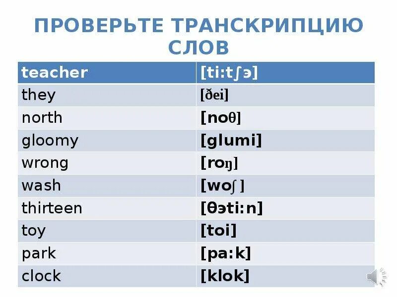 Транскрипция слова. Слово по транскрипции. Соедини слова с транскрипцией. Соедини слово с транскрипцией английский. 10 слов транскрипцией