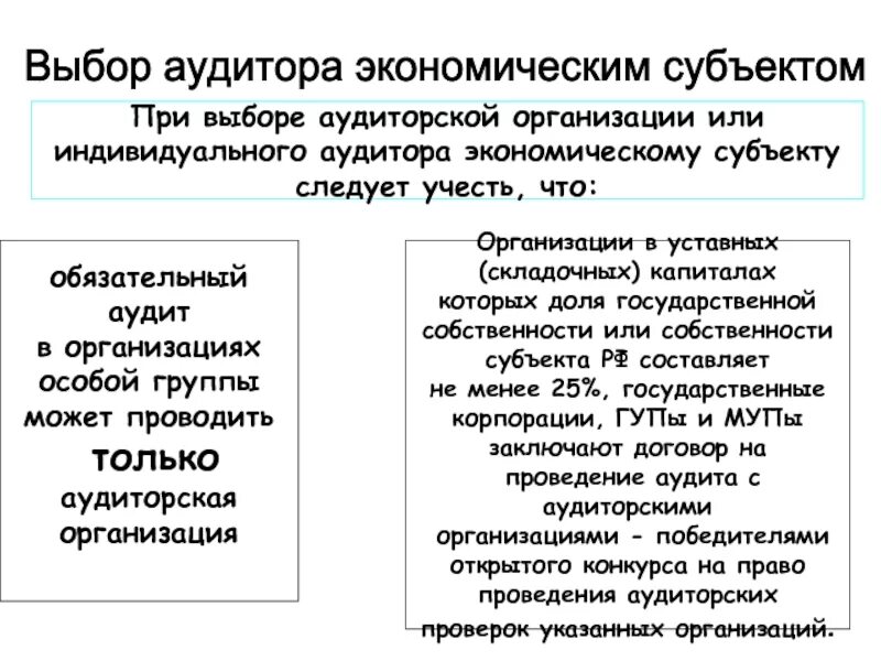 Как выбрать аудитора. Выбор аудитора экономическим субъектом. критерии выбора аудитора экономическим субъектом. отличие аудиторской организации от индивидуального аудитора. выбор аудиторской фирмы проводится кем.