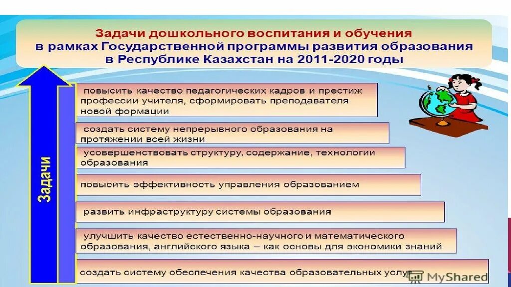 Модели образования и воспитания дошкольников. Современные проблемы дошкольного образования. Модель развития дошкольного образования. Основные тенденции дошкольного образования.