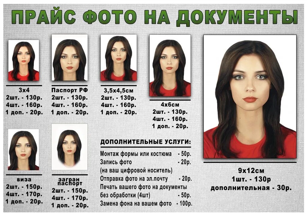 Сколько фотки. Форматы фотографий на документы. Размеры фотографий на документы. Образцы фотографий на документы. Фото на документы образец.