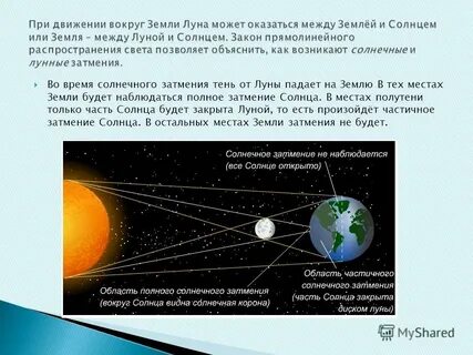 Луна не падает на землю потому что
