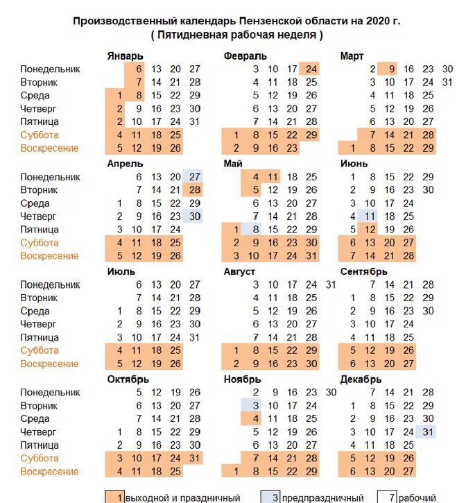 Выходные праздничные дни в крыму в апреле. Календарь на 2022 год с праздниками и выходными выходные снизу. Производственный календарь на 2022 год для пятидневной рабочей недели. Выходные и праздничные дни в 2022 году в России. Производственный календарь на май 2022 года с праздничными днями.