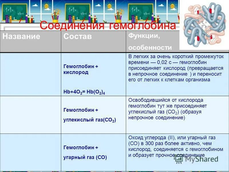 Давай рассмотрим на конкретных примерах Более конкретные примеры: найдено 79 картинок
