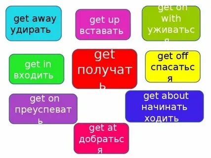Spin off перевод
