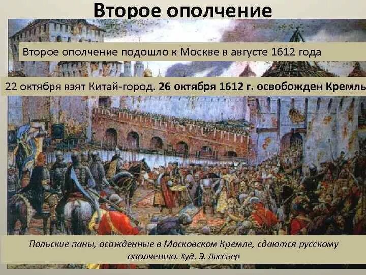 Второе ополчение 1612 г. 1611 – Первое ополчение 1612 – второе ополчение, освобождение Москвы. Второе ополчение и освобождение Москвы. Г второго ополчения освобождение Москвы 1612.