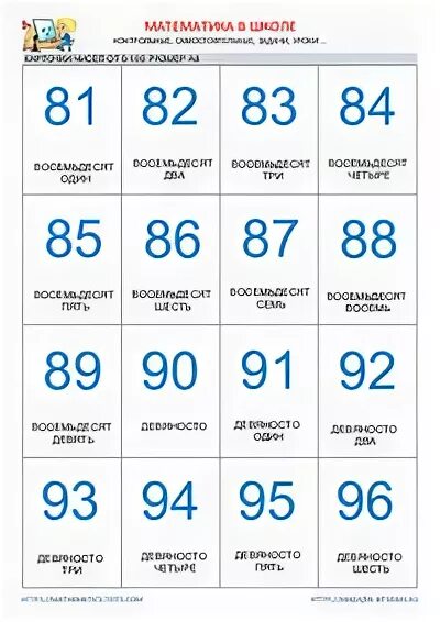 Счет десятками до 100. Цифры десятки. Карточка числа 100. Цифры до ста. Карточки с числами.