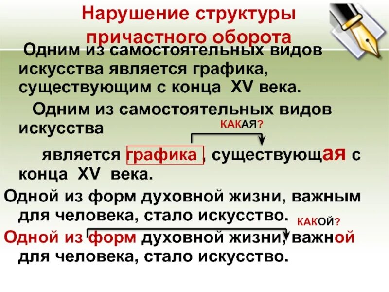Ошибка в построении причастного оборота. Нарушение структуры причастного оборота. структура причастного оборота. состав причастного оборота. строение причастного оборота.
