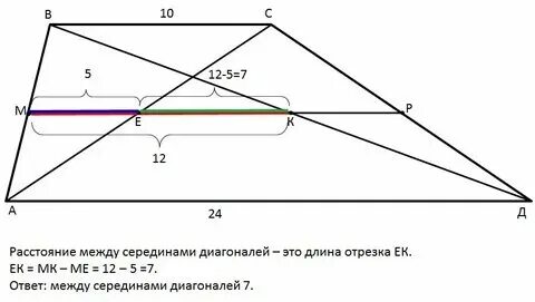 Расстояние между двумя опорами 8 м