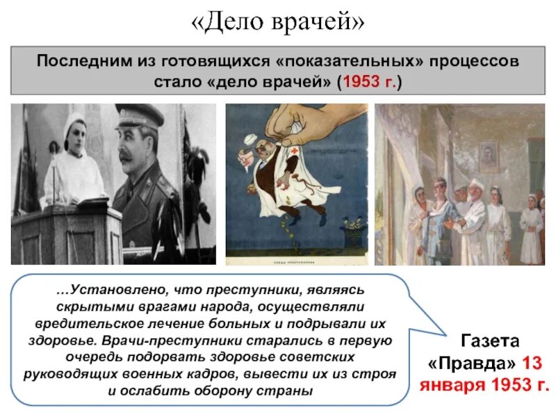 Дело врачей при сталине. Дело врачей 1945-1953. Процесс дело врачей 1953. Дело врачей картинки для презентации. Сообщение дело врачей вывод.