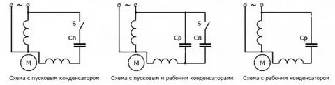 Двигатель на 220 с пусковым конденсатором