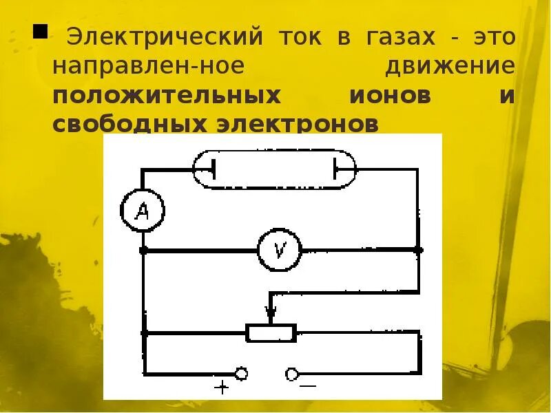 Ток в газах 10 класс. Электрический ток. Электрический ток газа. Электрич ток в газах. Электрический ток схема.