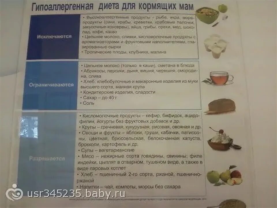 Меню диеты для кормящей