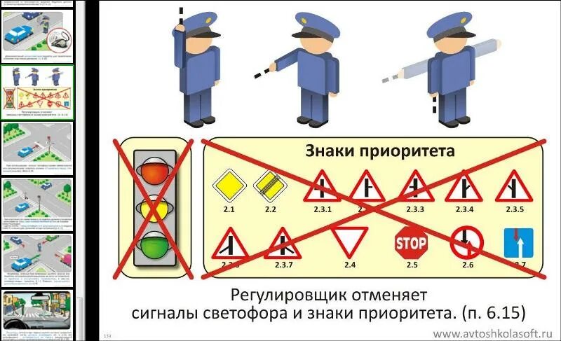 Как быстро выучить знаки. Дорожный знак регулировщик. знаки регулирования дорожного движения регулировщиками. дорожные знаки и сигналы регулировщика. знаки светофора и регулировщика.
