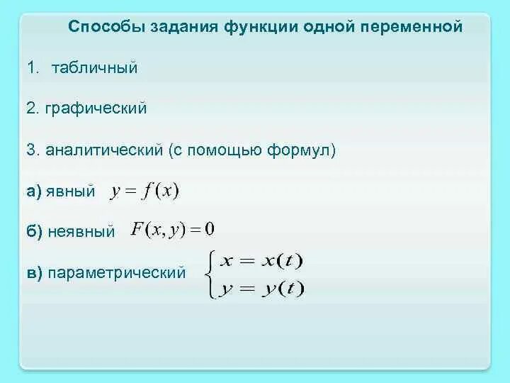 Методы задания функции. Способы задания функции. Способы задачи функции. Функция одной переменной способы задания функции. Аналитический способ задания функции.