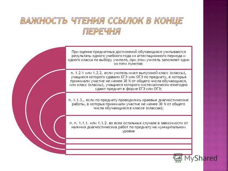 Диагностическая работа для оценки предметных. Достижение предметных результатов. Исследование компетенций учителей. Уровни диагностических работ. Соотнесение ответа с известными данными.