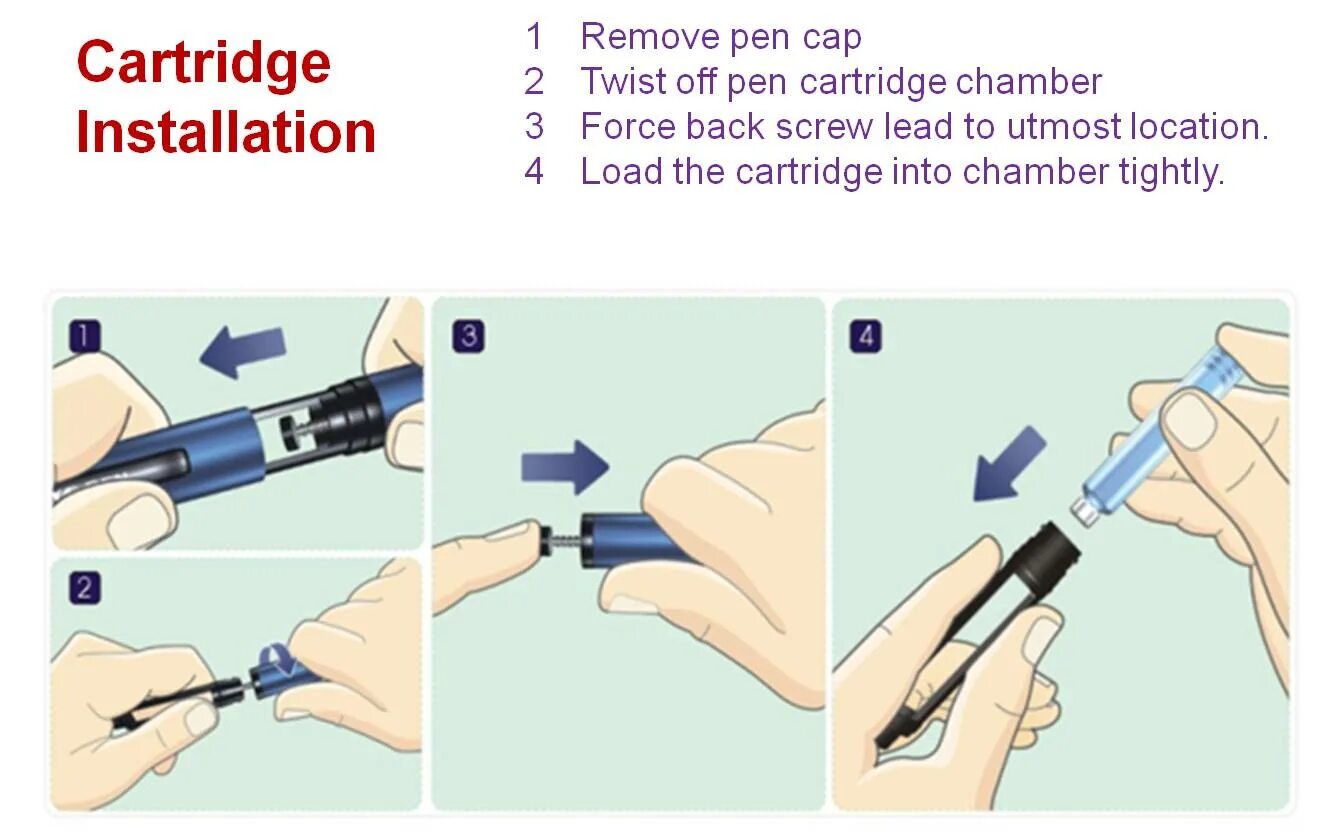 Введение инсулина шприц ручкой алгоритм. Памятка Введение инсулина с помощью шприц ручки. Как вставить в шприц ручку картридж в шприц для инсулина. Инсулиновый картридж для шприц-ручки.