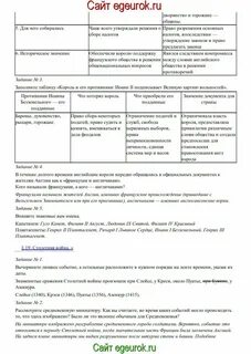 История 6 класс 2 параграф краткое