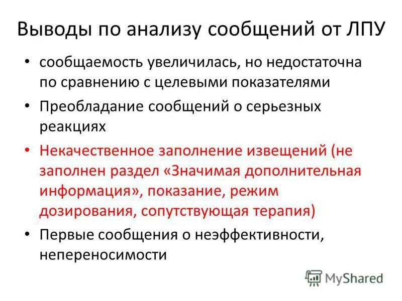 Аналитическое сообщение. Лекарственная безопасность в ЛПУ. Сообщаемость о нежелательных реакциях. Сообщаемость пор.