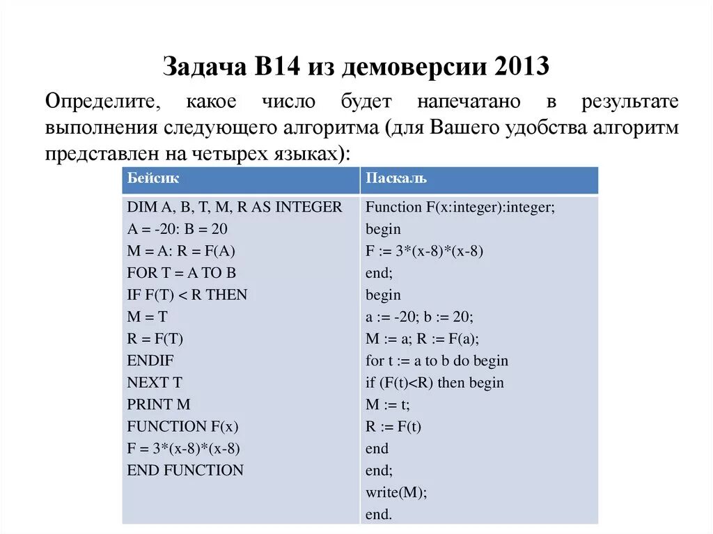 14 задание программа