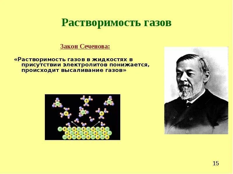 Термодинамическая растворимость. Растворимость газов в растворе электролита. Термодинамика процесса растворения химия. Термодинамическая растворимость. Термодинамика растворения химия.