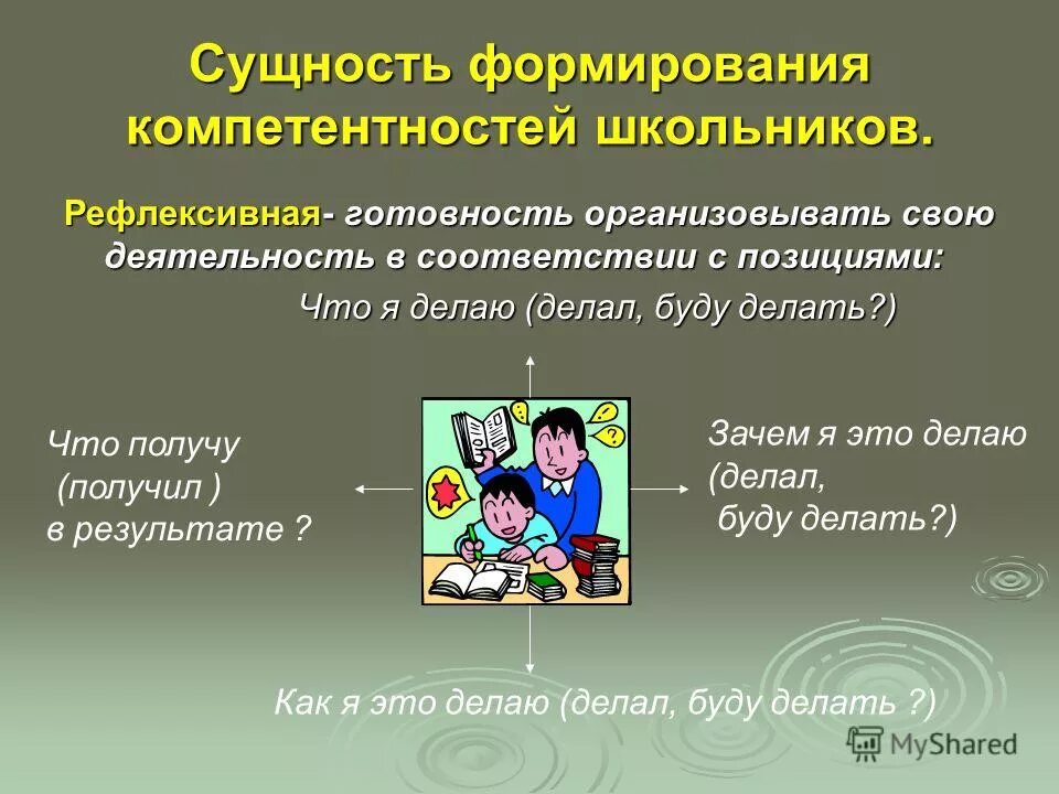 создания сущности. сущности. сущность связь. диаграммы сущностей со связями (er). в чём сущность это.