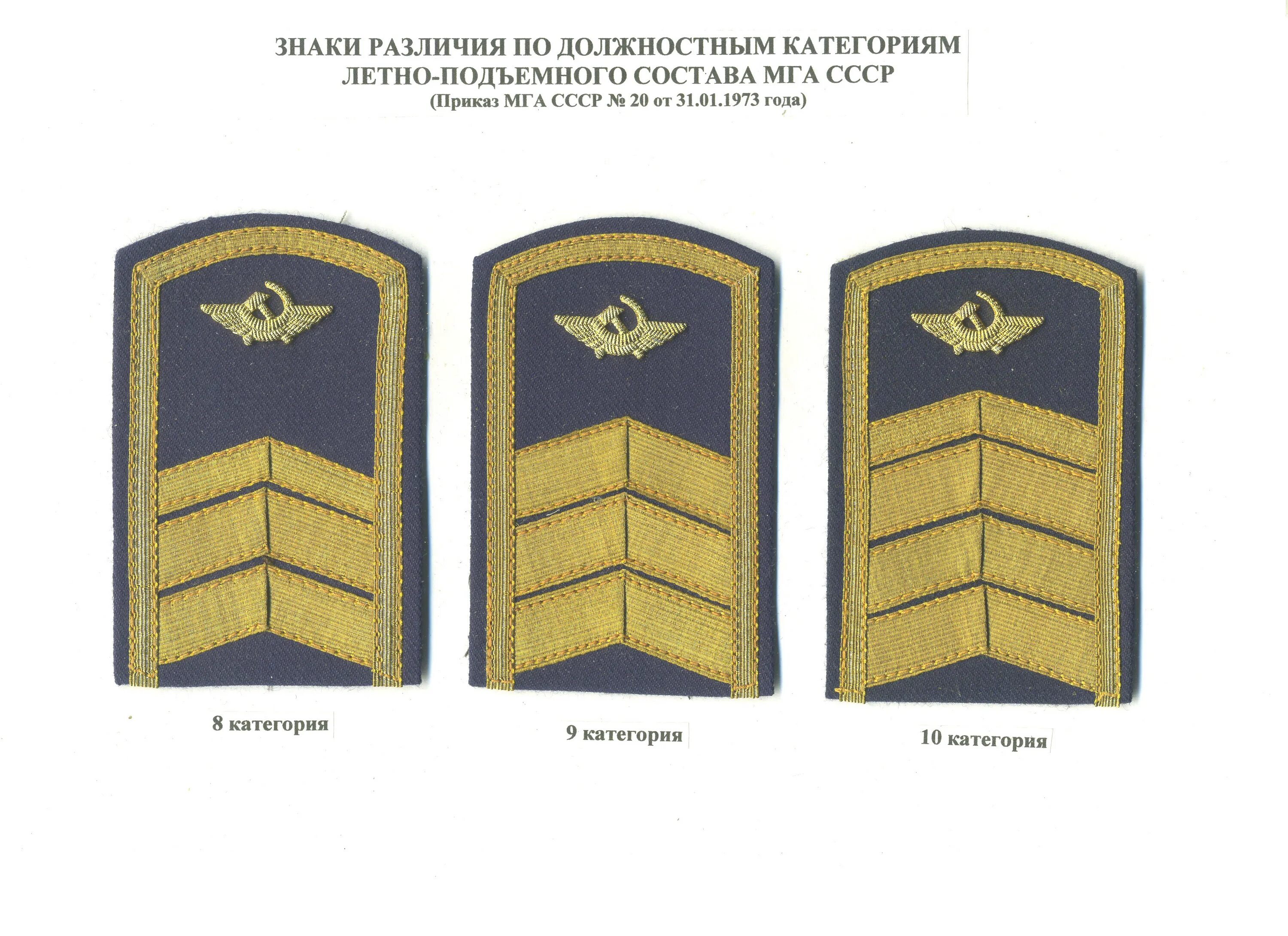 Погоны ведомственной охраны минэнерго. Звания вохр ссср. Знаки различия пожарных. Знаки различия пожарной охраны на петлицах. Звания вгсч россии.