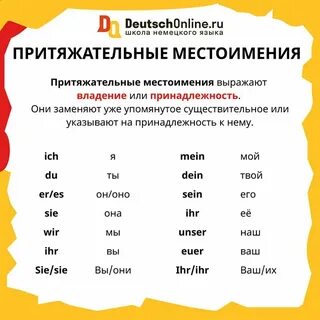 Склонение немецких местоимений по падежам