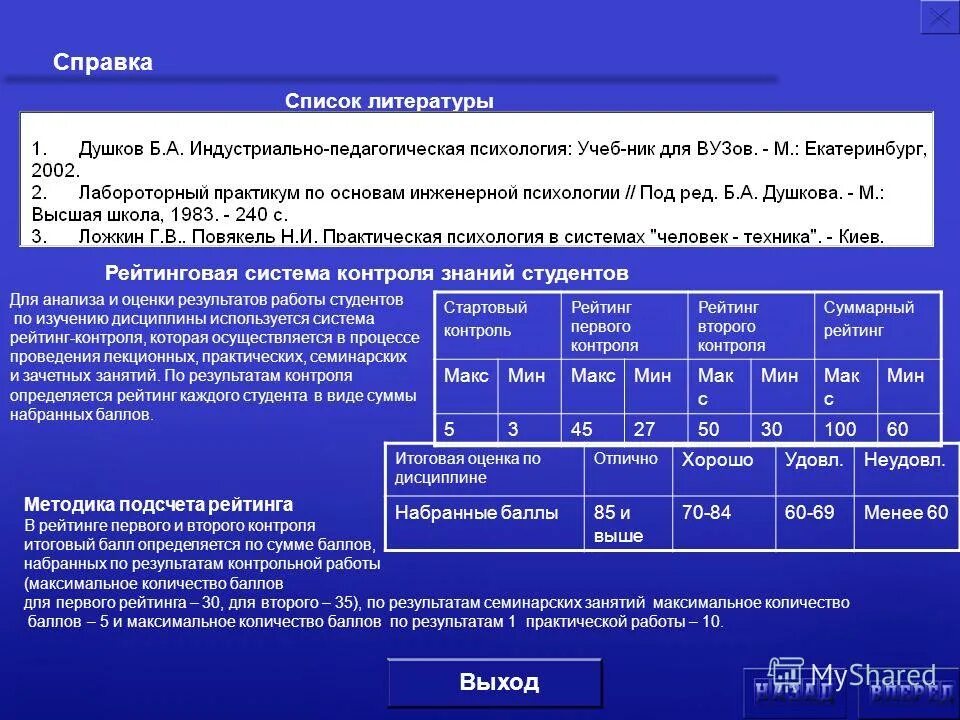 Табличка выход 300х150мм. Выход список. Выход список. Надпись выход. Документы клиентского отдела.